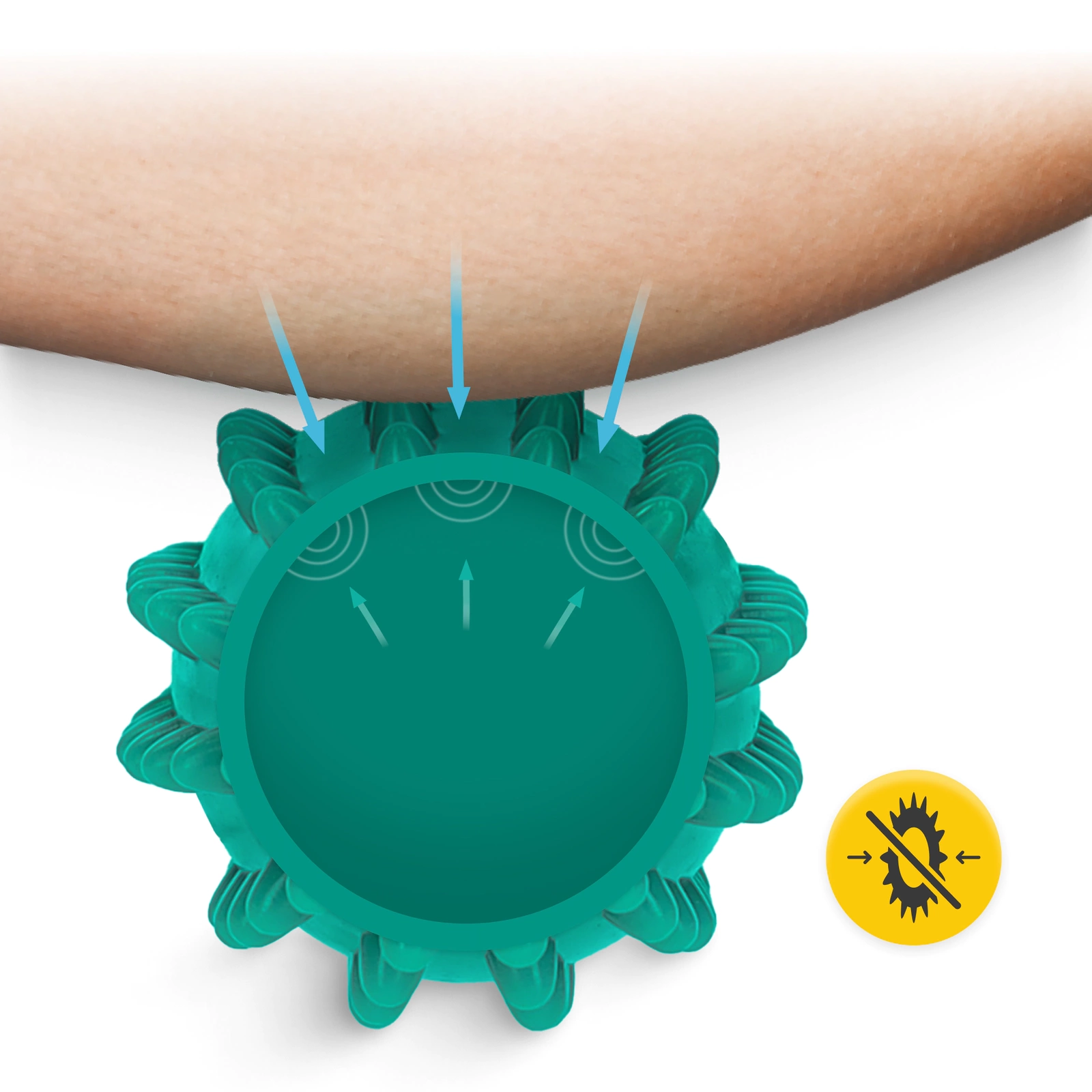 Minge Senzorială de Masaj cu Denivelări