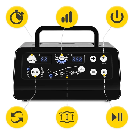 Aparat de drenaj limfatic AIR COMPRESSION THERAPY SYSTEM MED C6 dimensiune universală