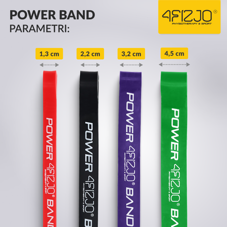 Set de 4 elastice de rezistență POWER BAND