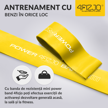Bandă elastică de exerciții MINI POWER BAND 0,8 mm