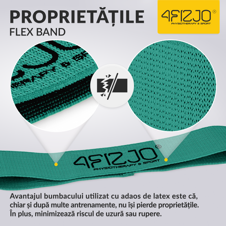 Bandă din material FLEX BAND 5-10 kg (2/5)