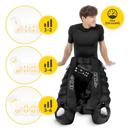 Aparat de drenaj limfatic AIR COMPRESSION THERAPY SYSTEM MED C6 dimensiune universală