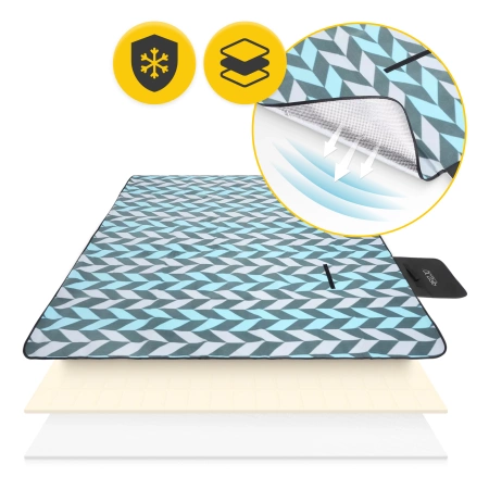 Pătură impermeabilă pentru picnic 200x200 cm