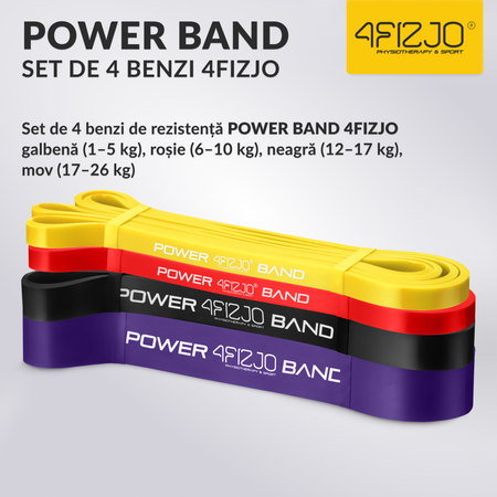 Set de 4 elastice de rezistență POWER BAND
