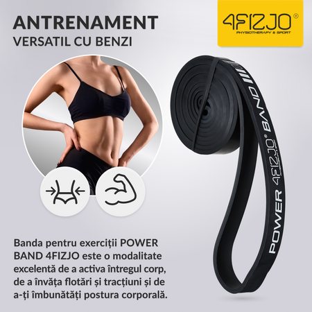 Bandă de rezistență POWER BAND 12-17 kg (3/6)