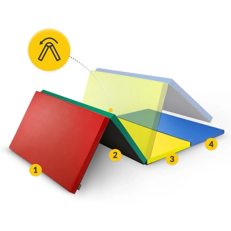 Saltea de gimnastică pliabilă XL