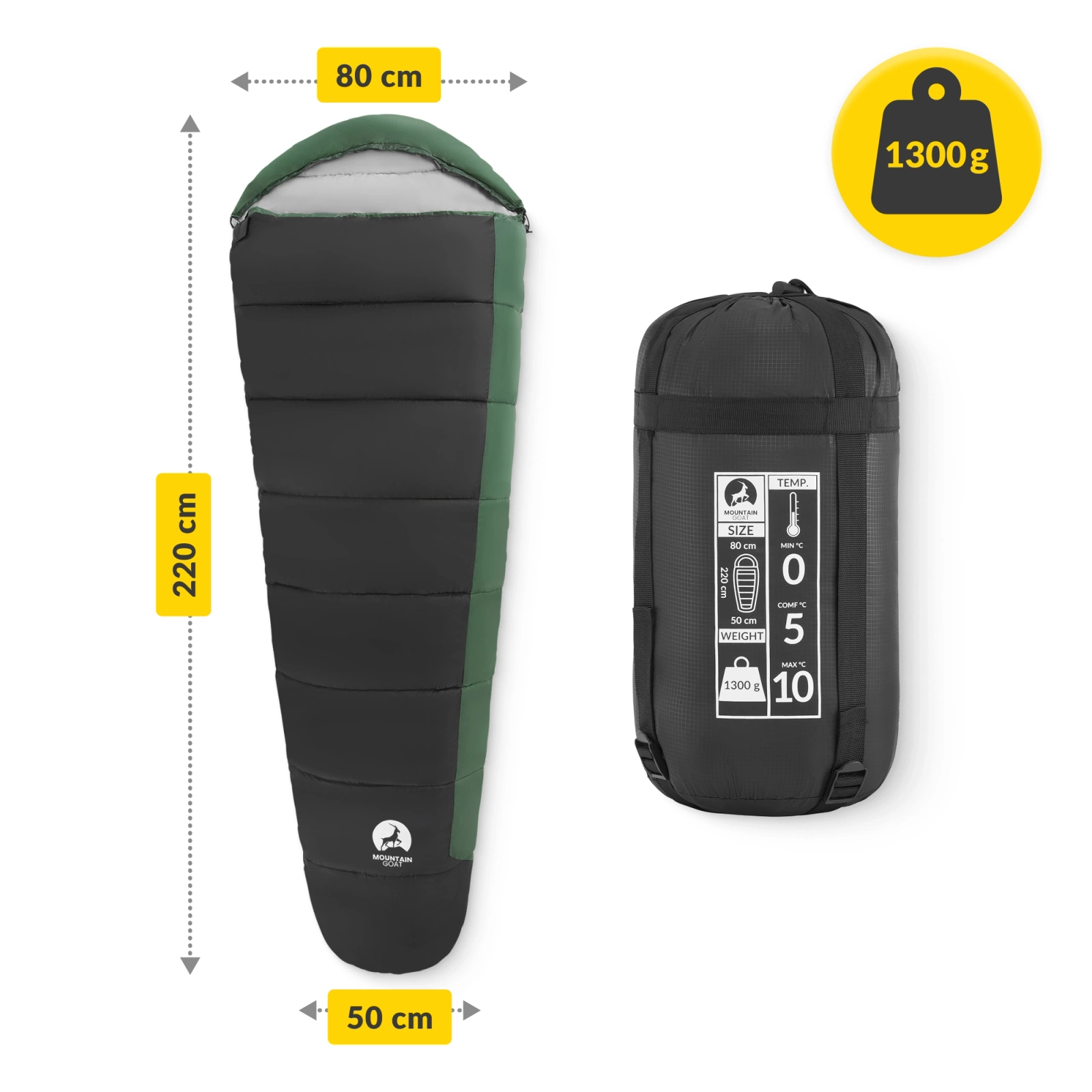 Sac de Dormit Mumie PRO