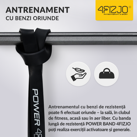 Bandă de rezistență POWER BAND 12-17 kg (3/6)