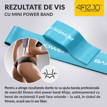 Bandă elastică de exerciții MINI POWER BAND 0,6 mm