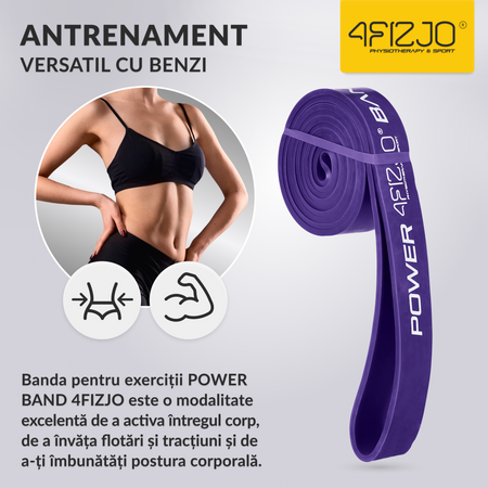 Bandă de rezistență POWER BAND 17-26 kg (4/6)