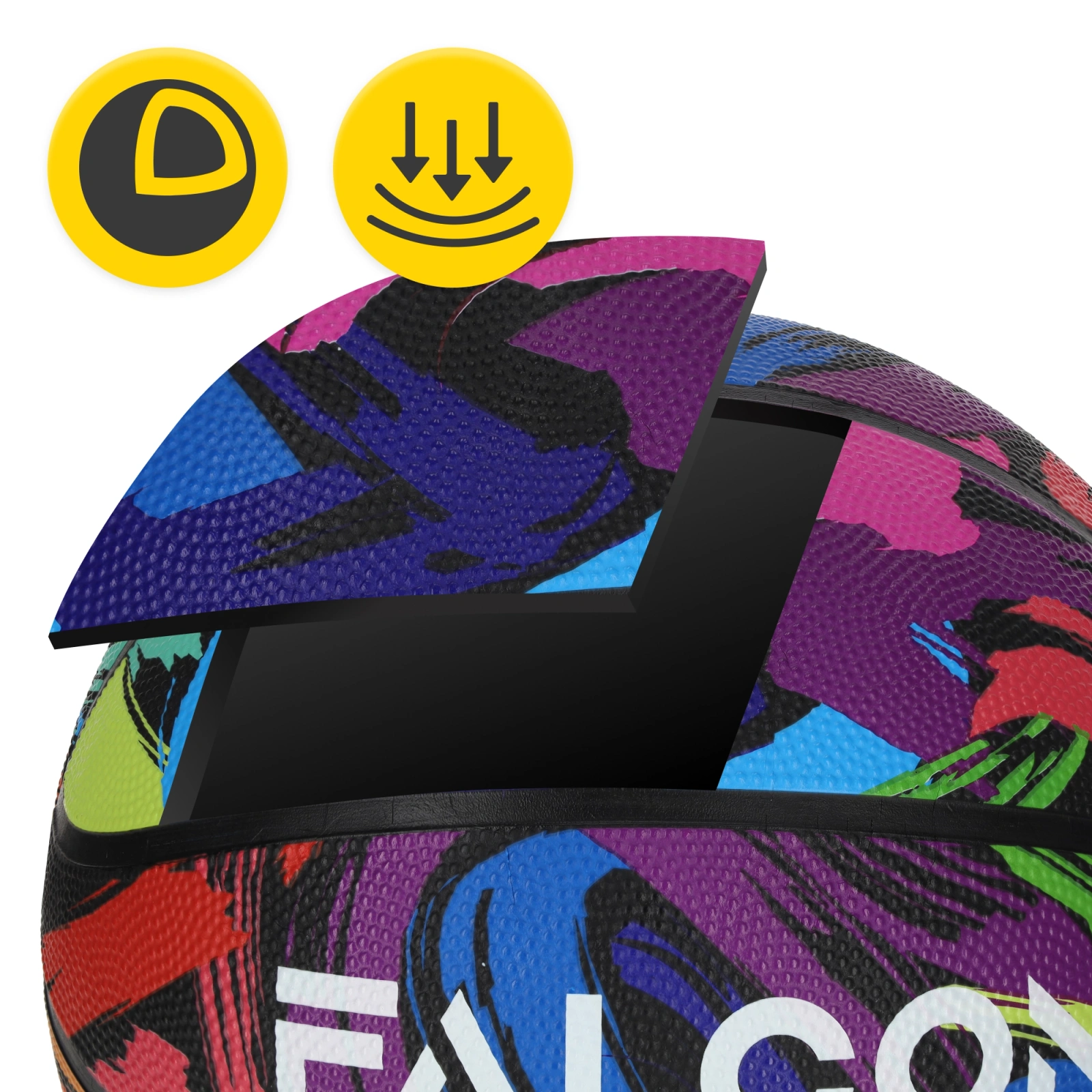 Baschet dimensiune 7