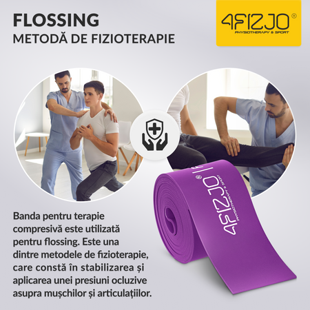 Bandă de reabilitare FLOSS BAND 1,5 mm