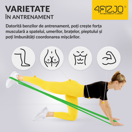 Bandă de rezistență POWER BAND 27-36kg (5/6)