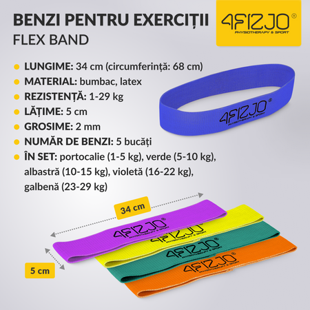 Set de 5 benzi de țesătură FLEX BAND