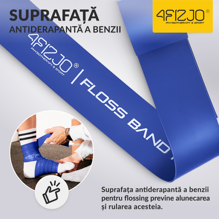 Bandă de reabilitare FLOSS BAND 1,5 mm