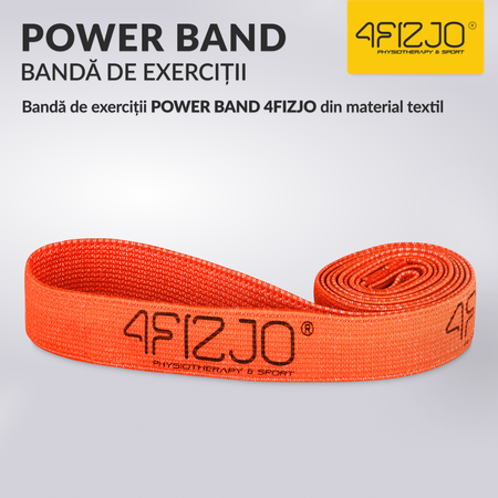 Bandă de rezistență din țesătură pentru exerciții 1-7 kg