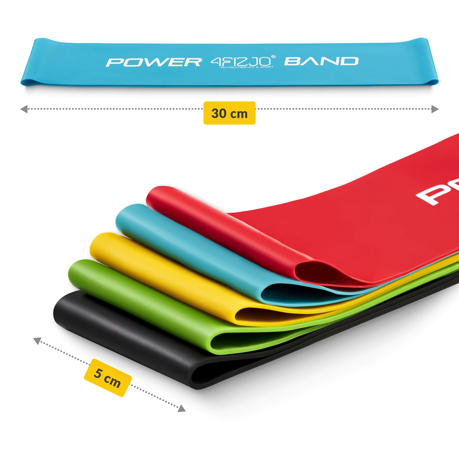 Set de 5 Elastice MINI POWER BAND