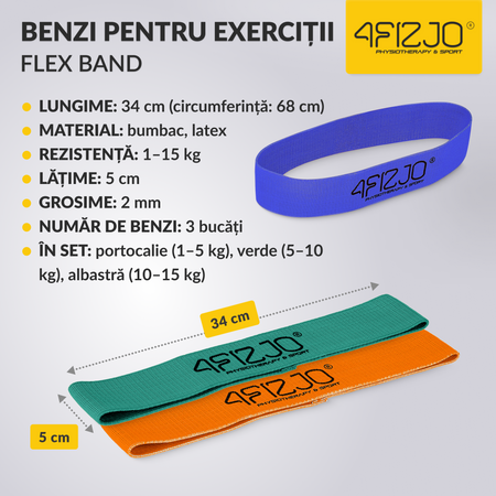Set de 3 benzi de țesătură FLEX BAND