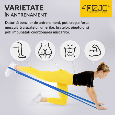 Bandă de rezistență POWER BAND 36-45 kg (6/6)