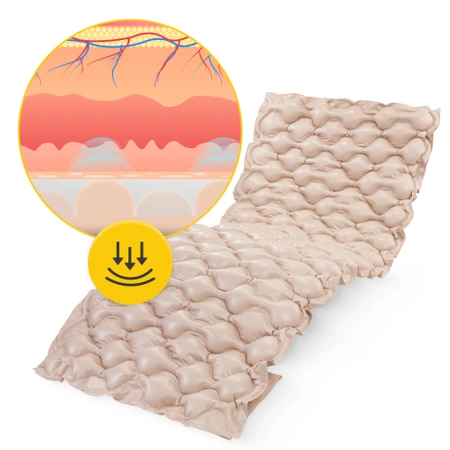 Saltea antiescară STD