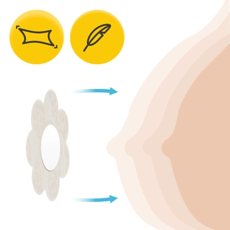 Set plasturi pentru mameloane flori de bumbac