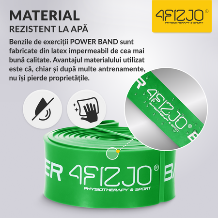 Set de 5 elastice de rezistență POWER BAND