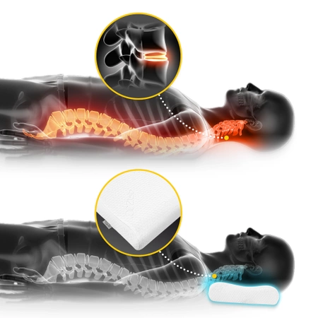 Pernă ortopedică conturată mică ERGO SMALL