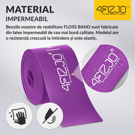 Bandă de reabilitare FLOSS BAND 1 mm