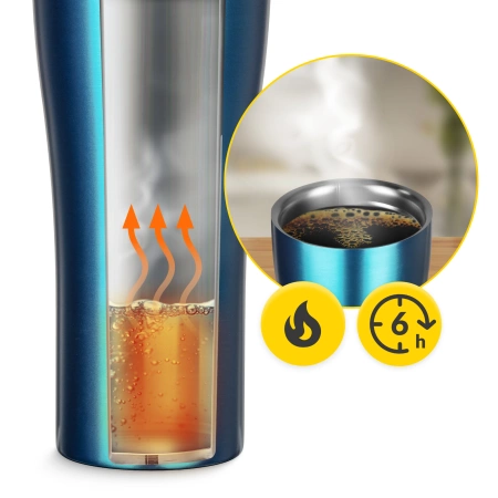 Cana termică Mountain Goat TRAVEL 380 ml albastră