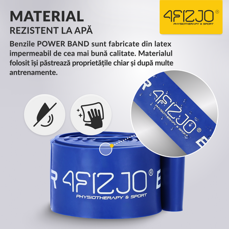 Set de 6 elastice de rezistență POWER BAND