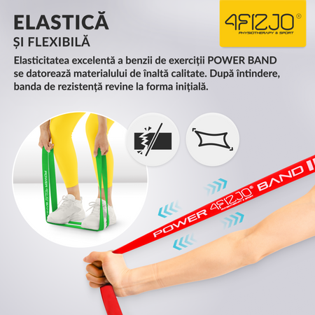 Set de 6 elastice de rezistență POWER BAND