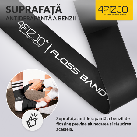 Bandă de reabilitare FLOSS BAND 1 mm