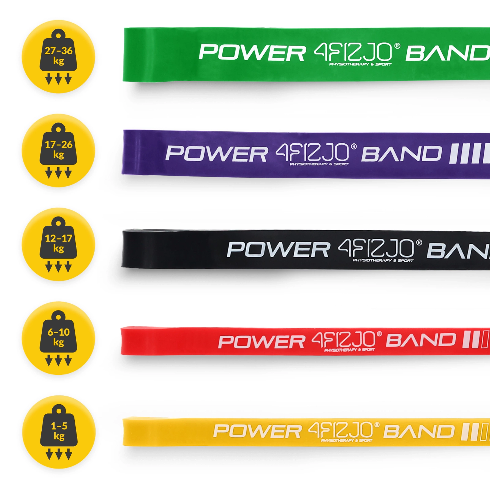 Set de 5 Elastice de Rezistență POWER BAND