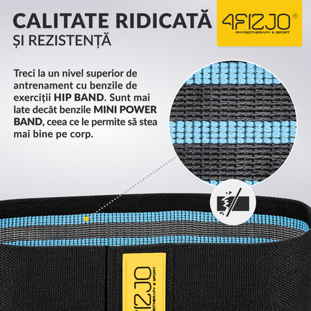 Bandă textilă de rezistență HIP BAND 15-20 kg (2/3)