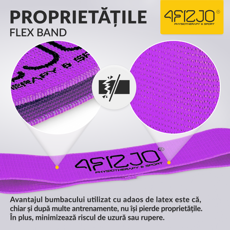 Bandă din material FLEX BAND 16-22 kg (4/5)