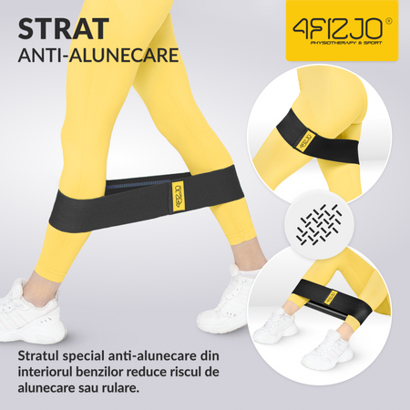 Set de benzi textile HIP BAND