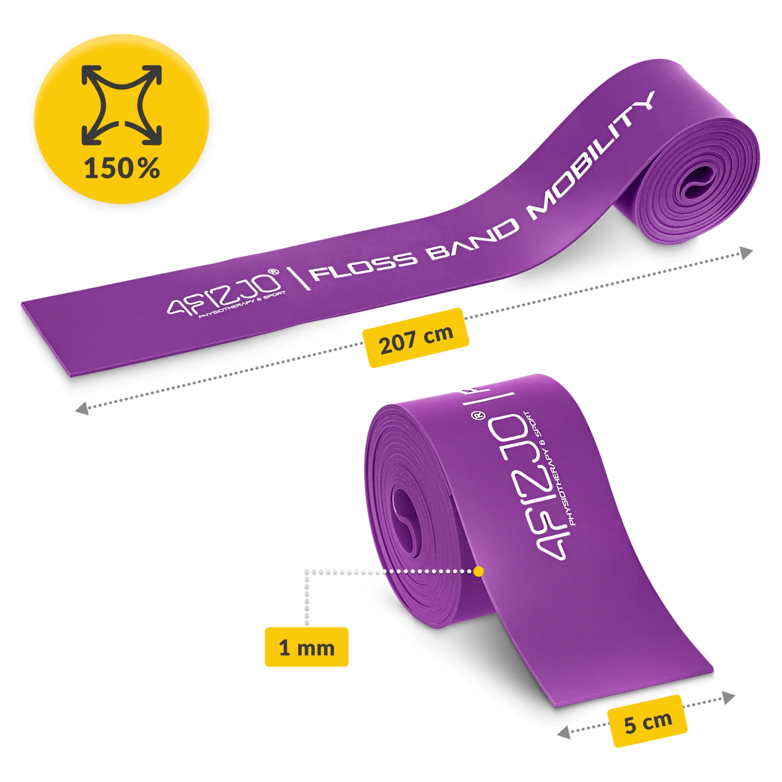 Bandă de Reabilitare FLOSS BAND 1,5 mm