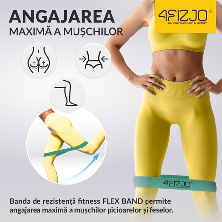 Bandă din material FLEX BAND 5-10 kg (2/5)