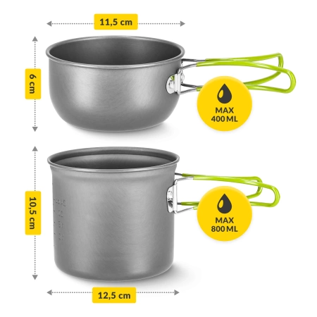 Set de oale turistice