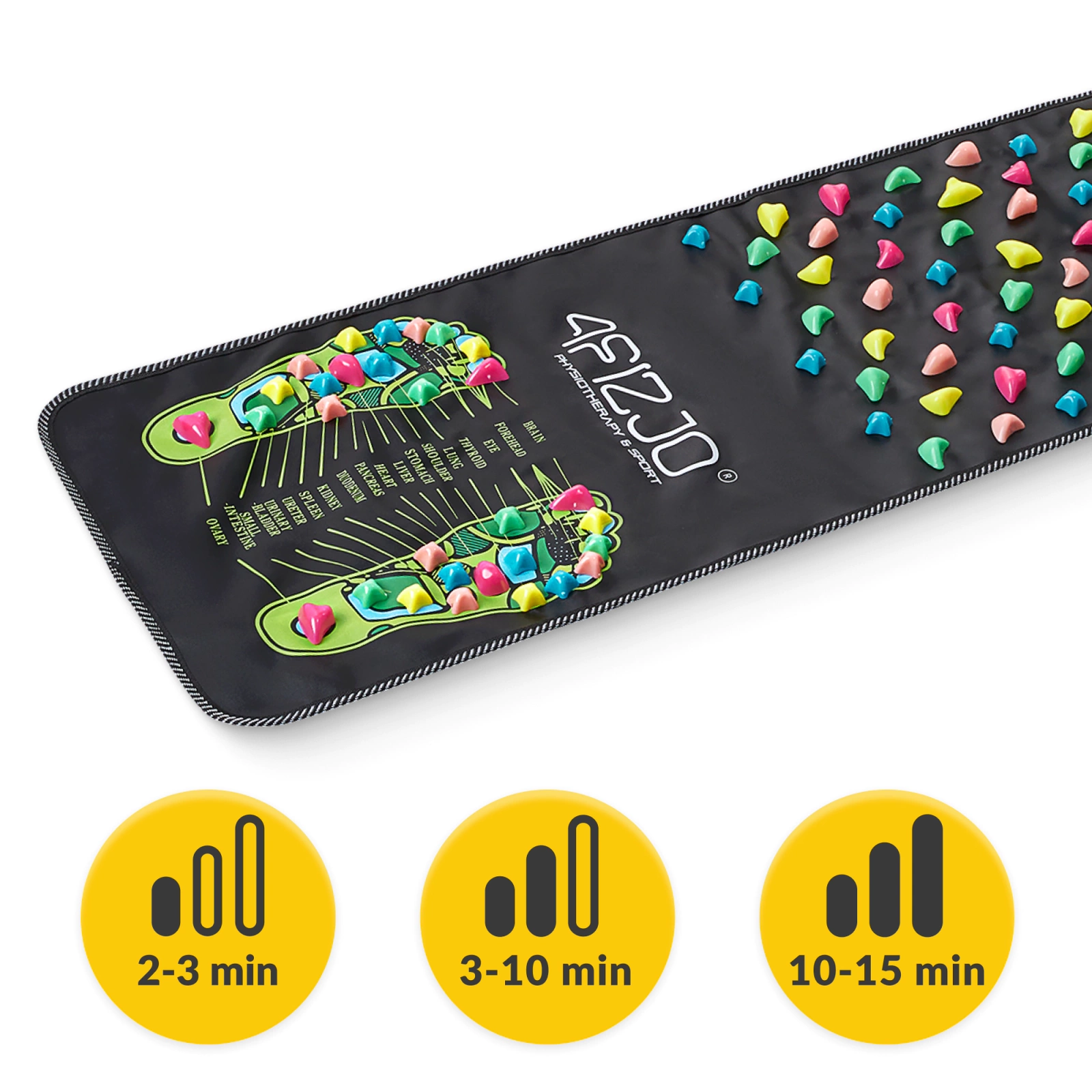 Saltea de reflexoterapie 120 x 35 cm