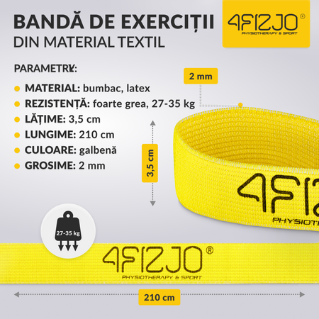 Bandă de rezistență din țesătură pentru exerciții 27-35 kg