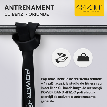 Set de 3 elastice de rezistență POWER BAND