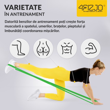 Set de 5 elastice de rezistență POWER BAND