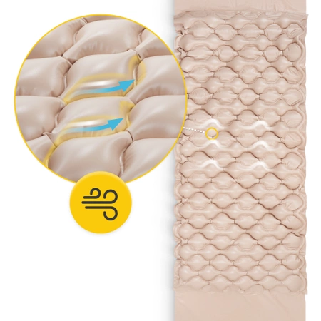 Saltea antiescară STD cu compresor