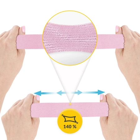 Bandă kinesiologică, Kinesio Tape, 5 cm x 5 m