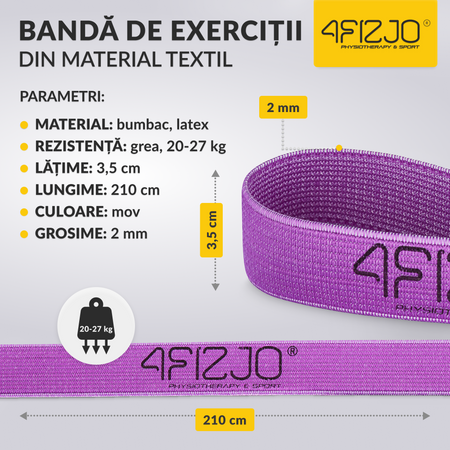 Bandă de rezistență din țesătură pentru exerciții 20-27 kg