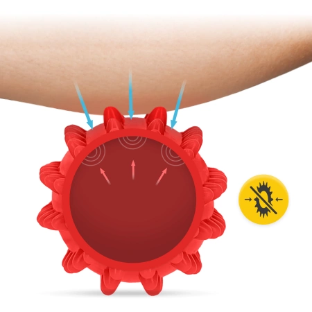 Minge de masaj senzorială cu vârfuri