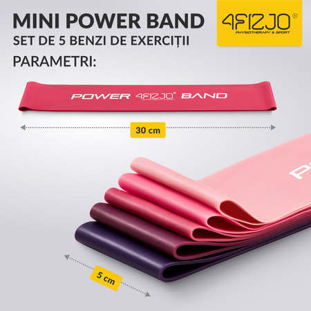 Set de 5 benzi elastice de exerciții MINI POWER BAND