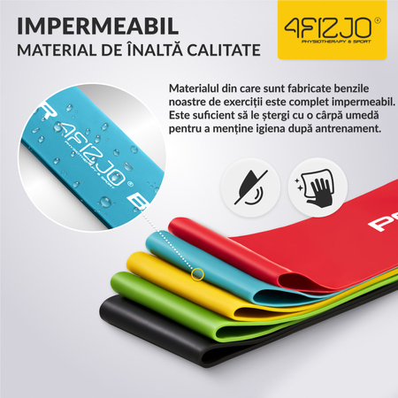 Set de 5 benzi elastice de exerciții MINI POWER BAND