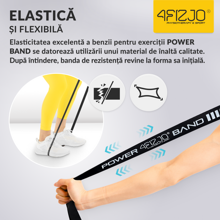 Bandă de rezistență POWER BAND 12-17 kg (3/6)